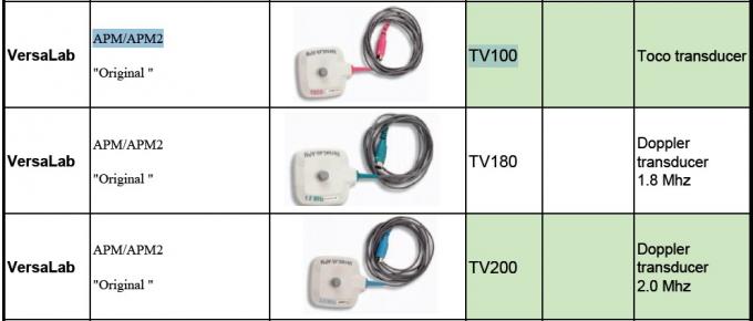 Versalab ดั้งเดิม APM / APM2 Versalab Tv100 ของทารกในครรภ์ Toco Transducer