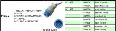 M1190A Compatible คลิปวัดลายนิ้วมือแบบใช้ประโยชน์ได้กับเอชพีสำหรับผู้ใหญ่