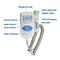 Professional Baby Heart Monitor Manufacturer Ultrasonic High-Fidelity Sound Portable Baby Heart Monitor Fetal Doppler